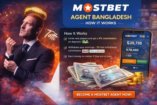 Mostbet Agent Guide 2026 - Fees, Statuses, Safe Setup Slide 1